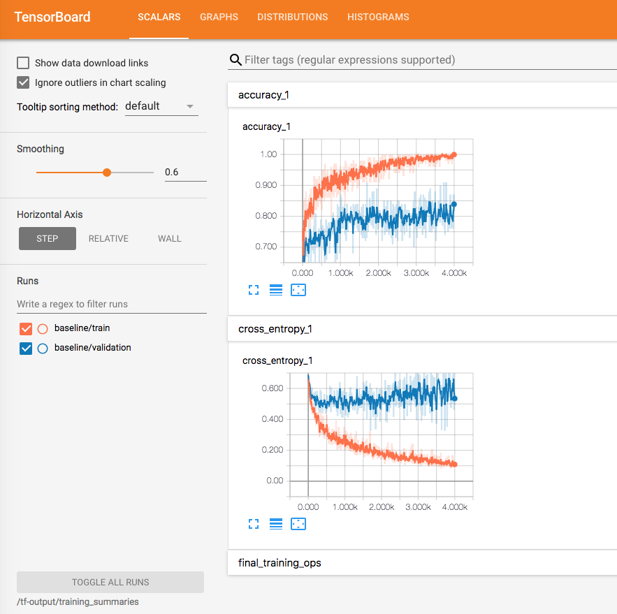 tensorboard.png