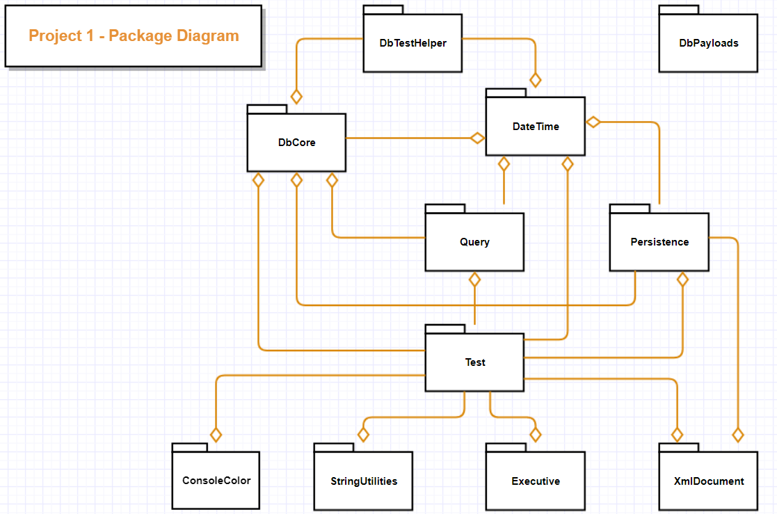 package_diagram.png