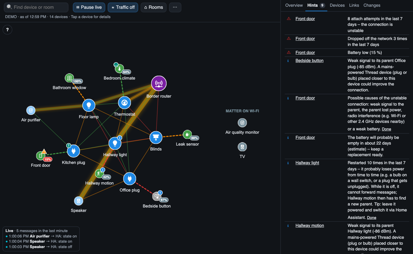 Network panel