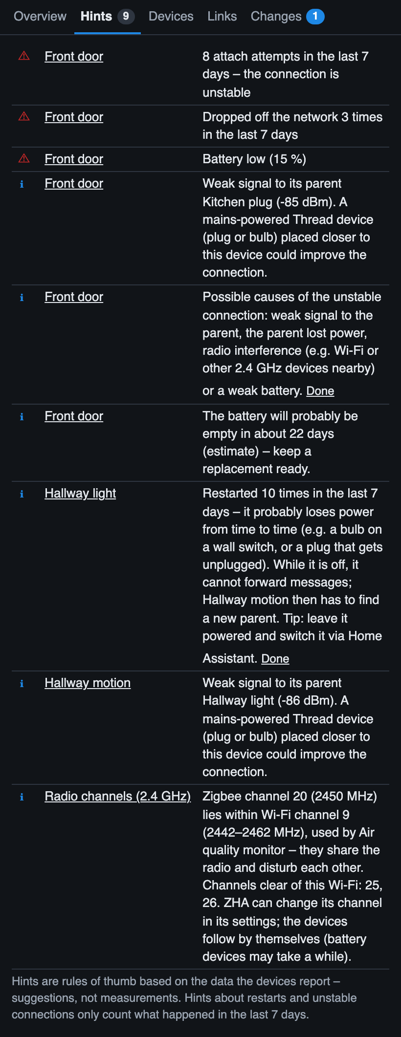 All warnings and hints in the network panel