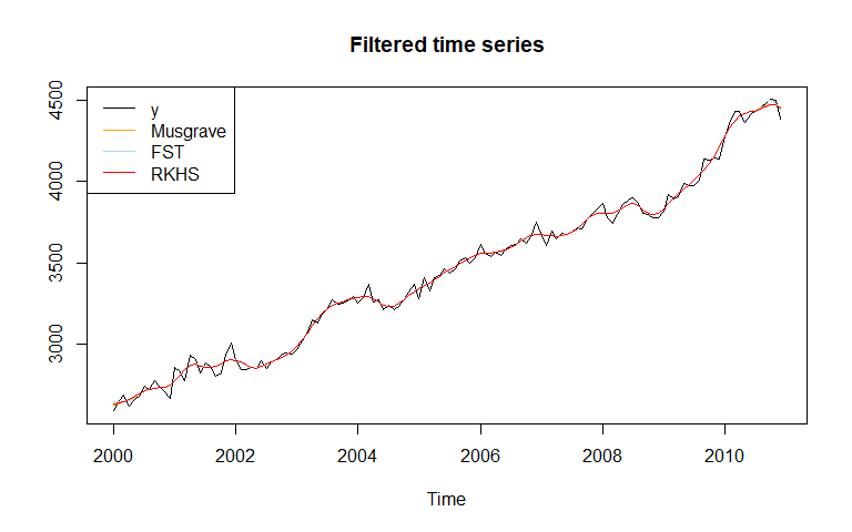 README-plot-global-1.png