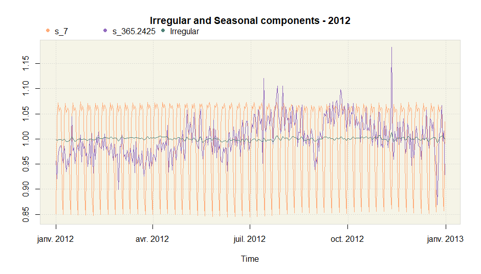 README-plot amb.multi 2-2.png