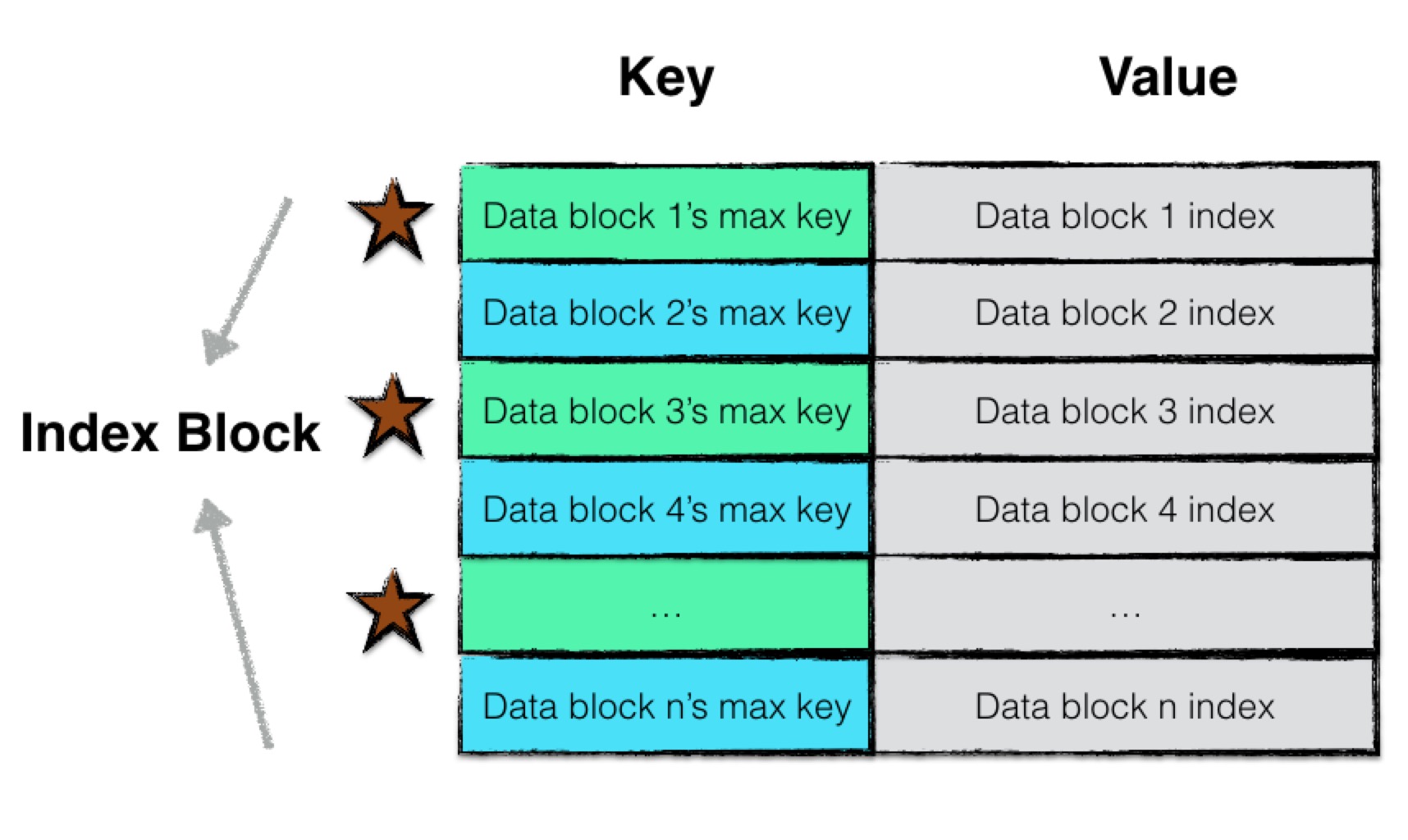 indexblock.jpeg