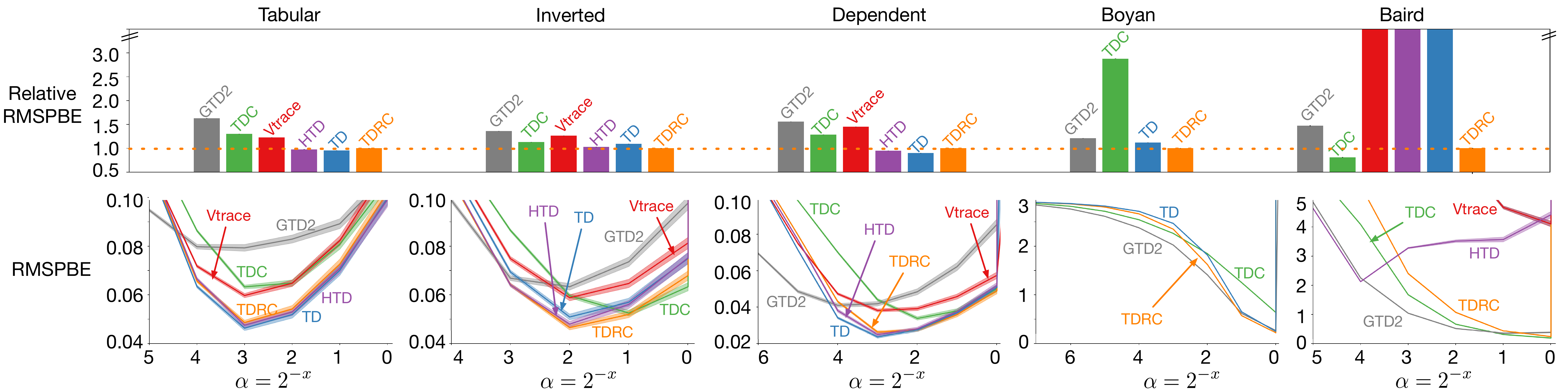 bar_plot.png