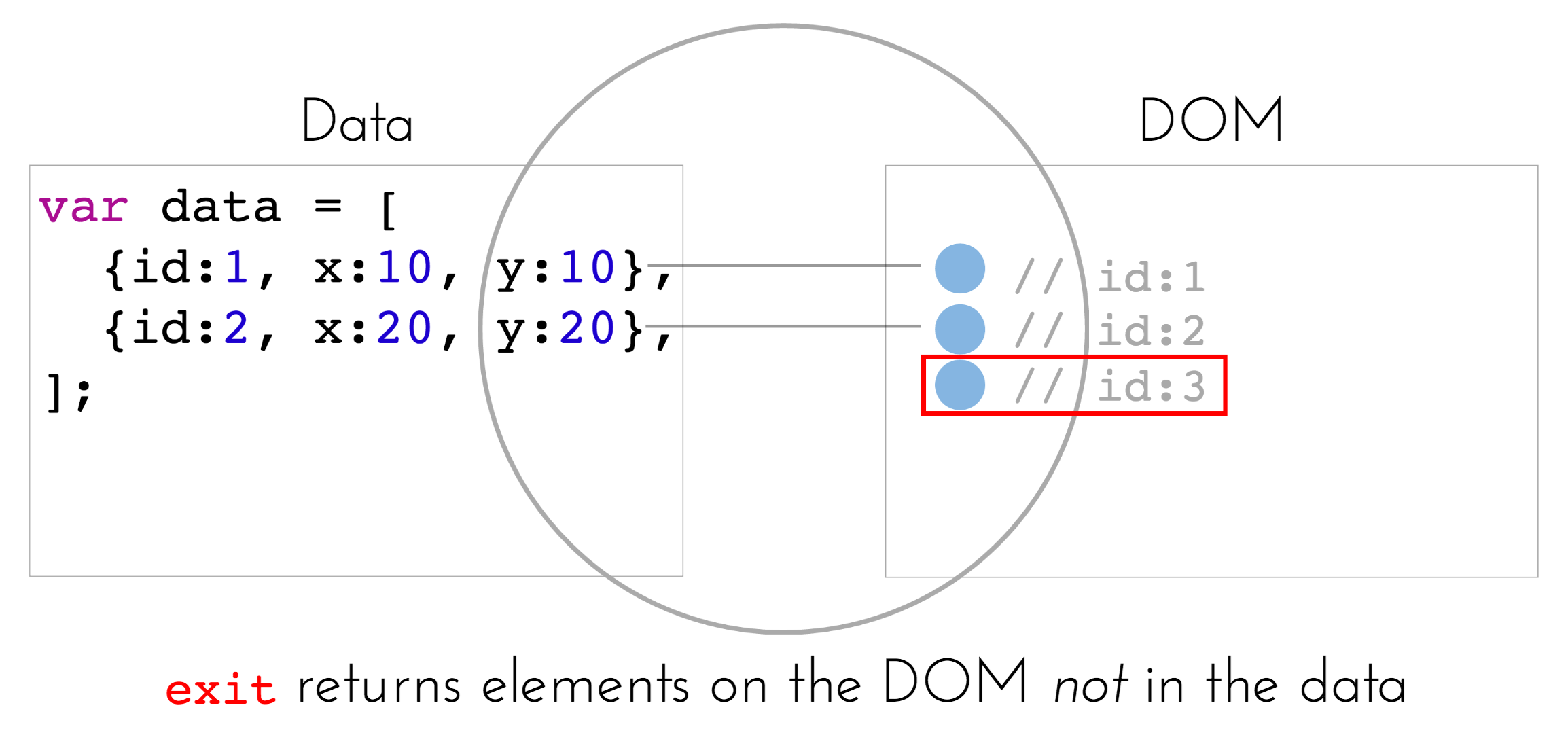 exit-method.png