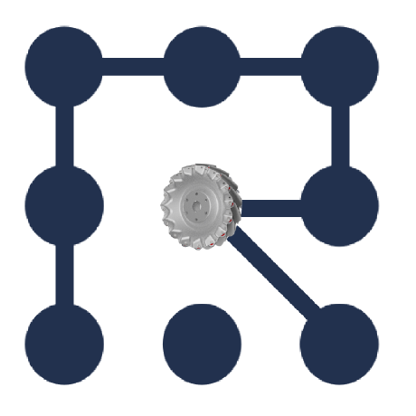 rm-controls