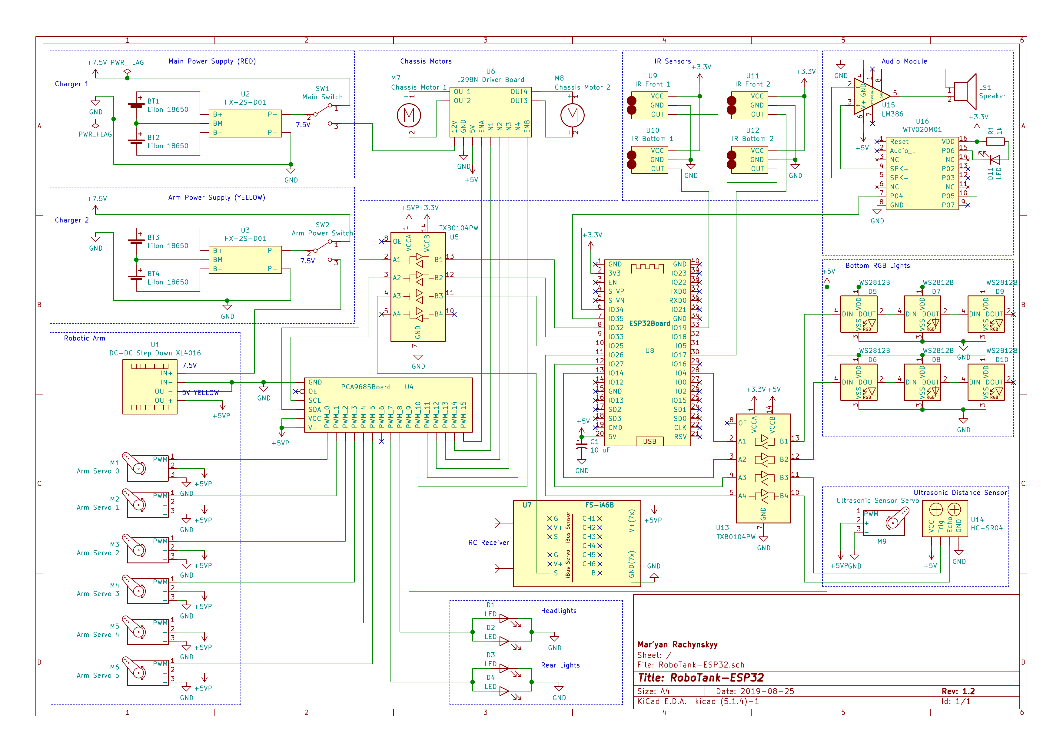 RoboTank-ESP32.png