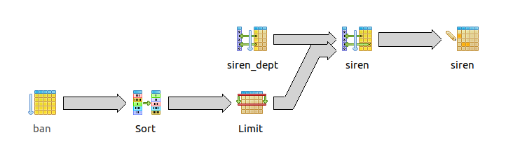 EXPLAIN_Geocoding.sql.png