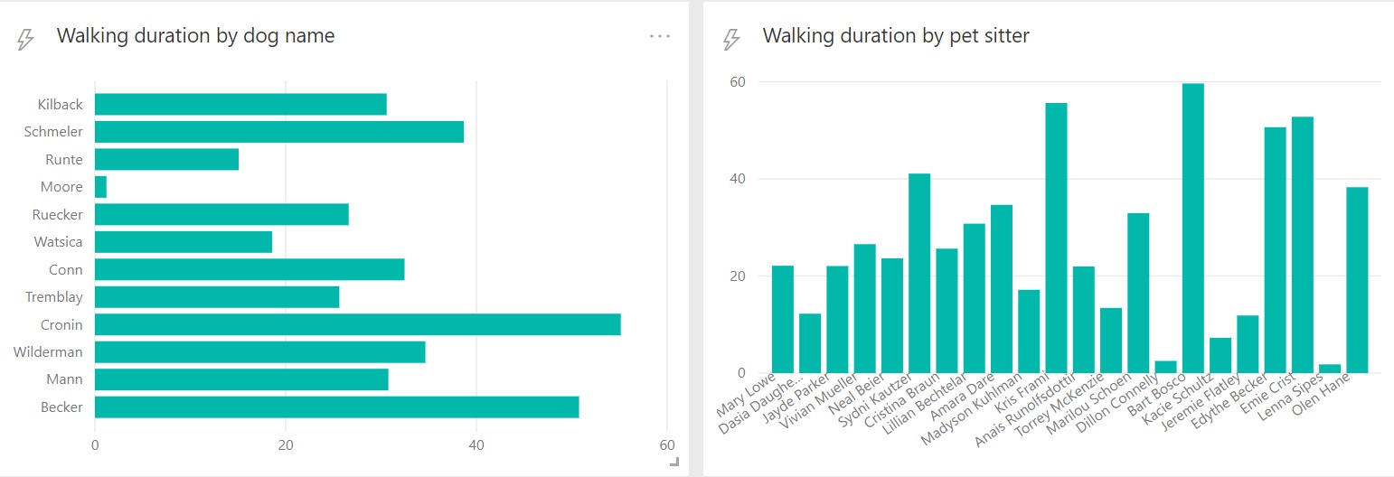 StreamingDashboard.jpg