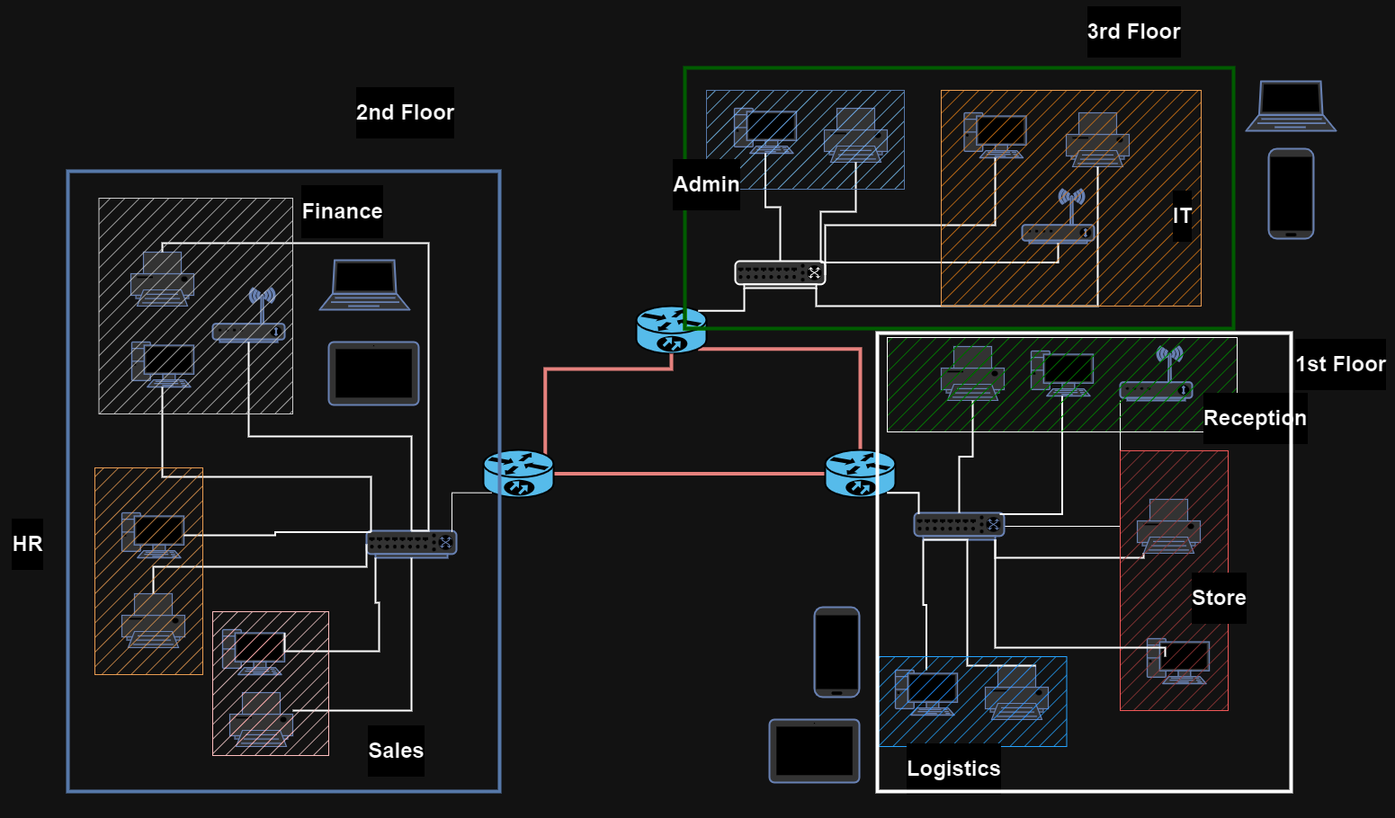 hotel-network.png