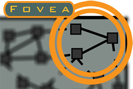 Fovea logo