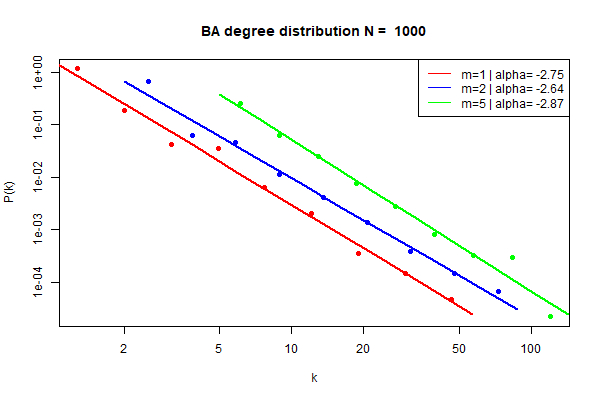 ba_n=1000.png