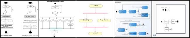 activity-diagrams-qdobr.jpg