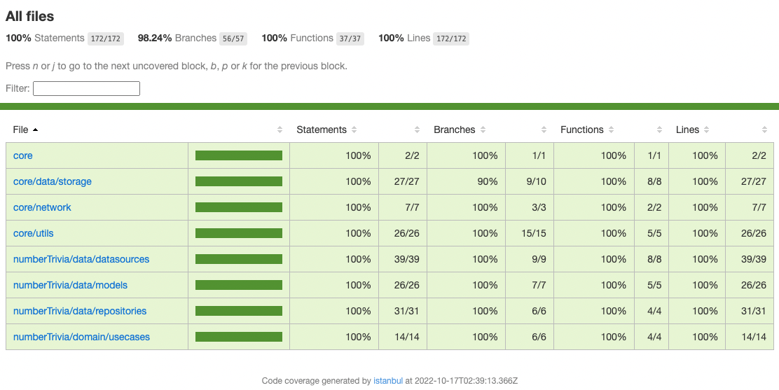 code_coverage.png