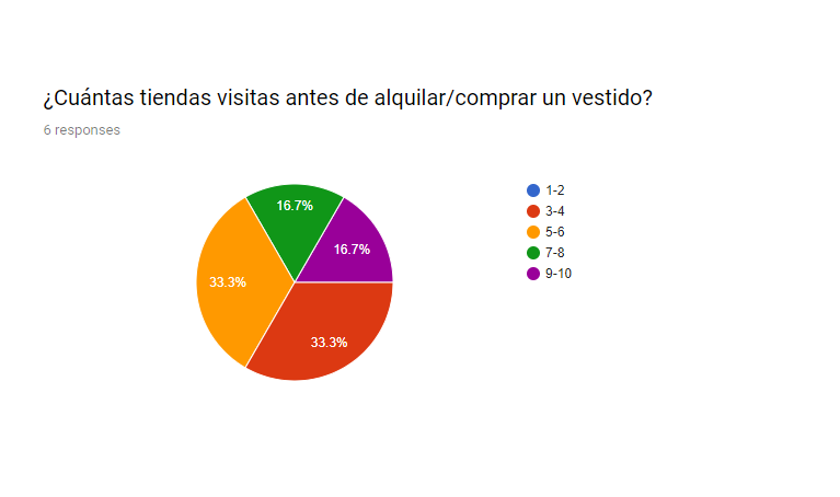 frecuencia2.PNG