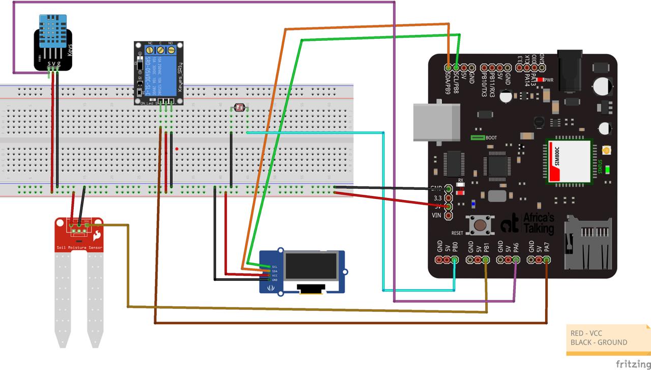 fritzing_bb.jpeg