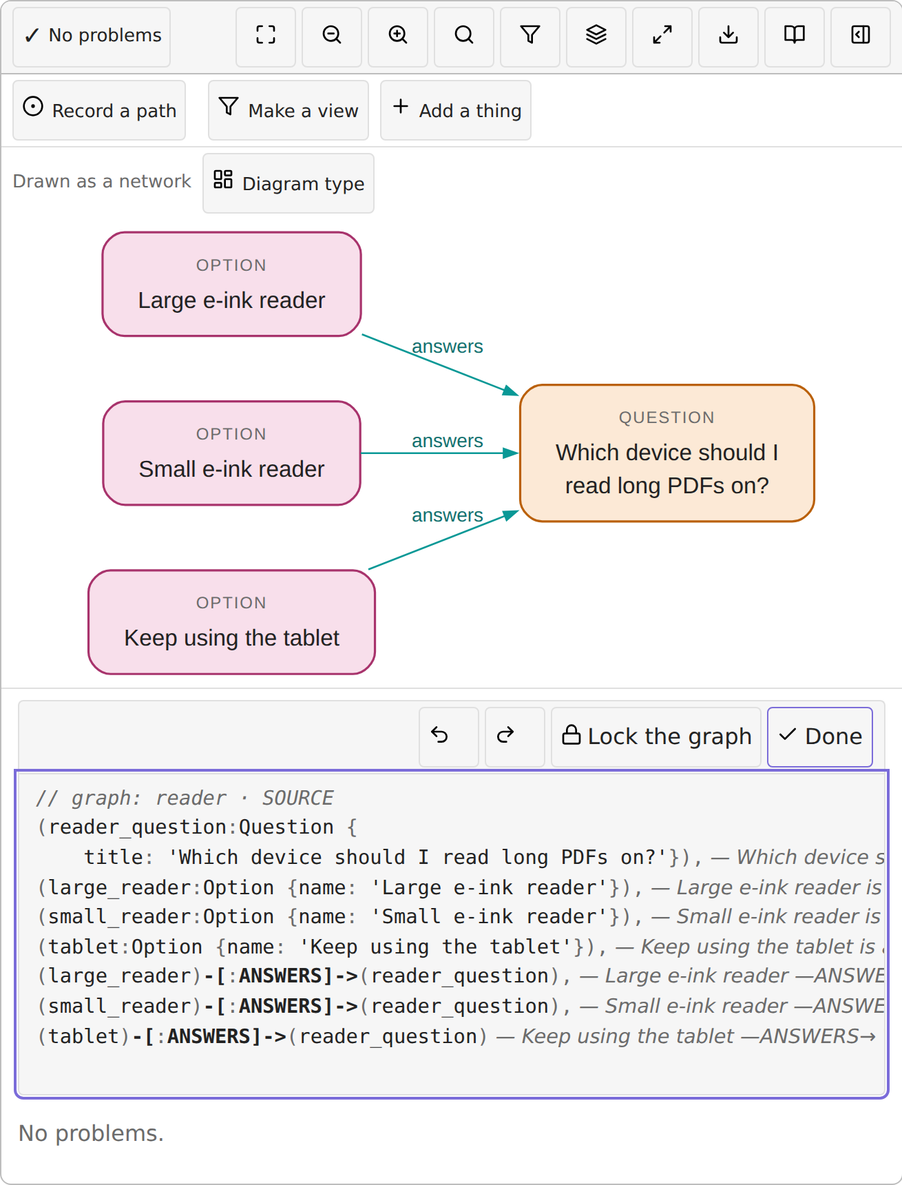 Editing the graph in place, below its drawing