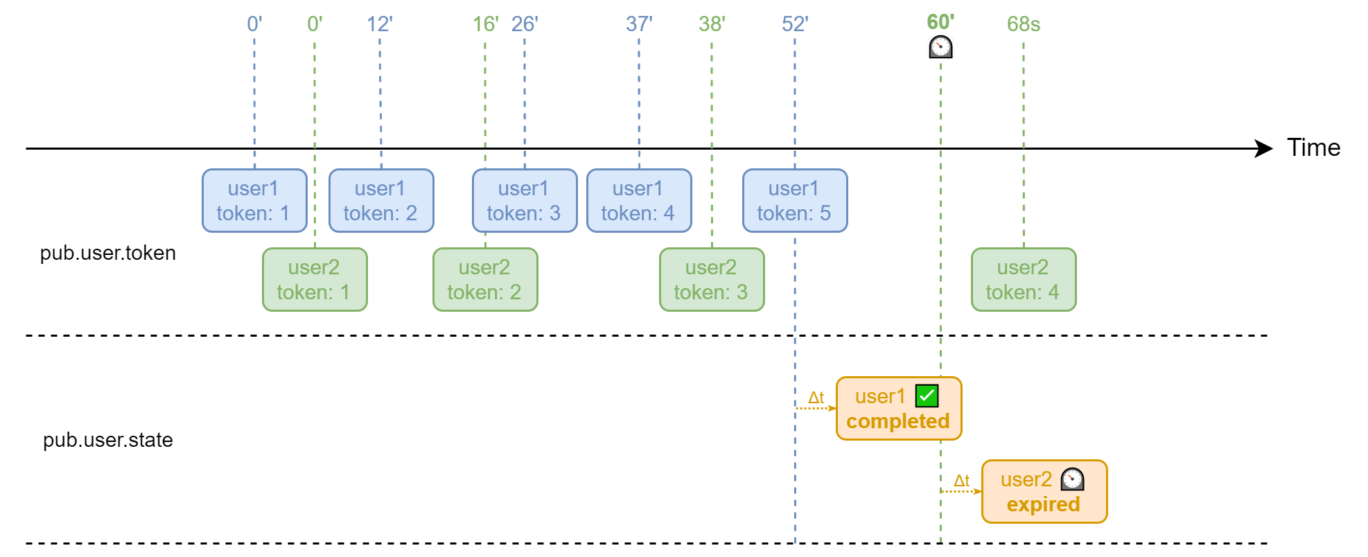 diagram.png