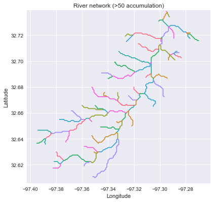 river_network.png