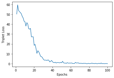 Triplet_Loss.png