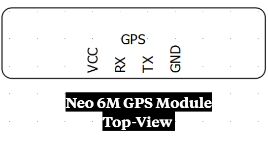 Neo 6m GPS Module Vrt Preview.PNG