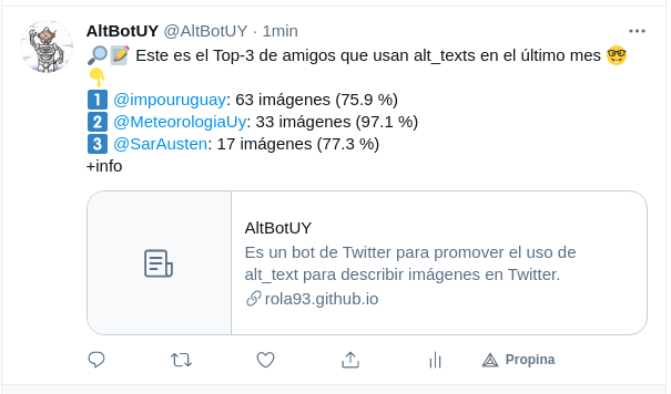 Captura de pantalla de un tweetcon el reporte de amigos descrito.