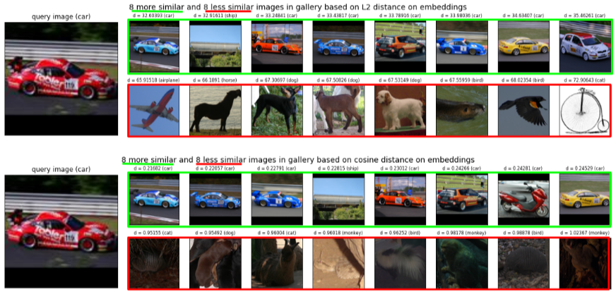 search_engine_results_embeddings.png