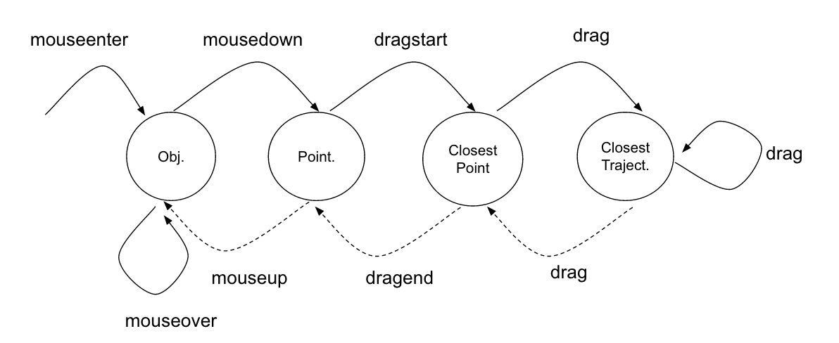 diagram-state-machine.png