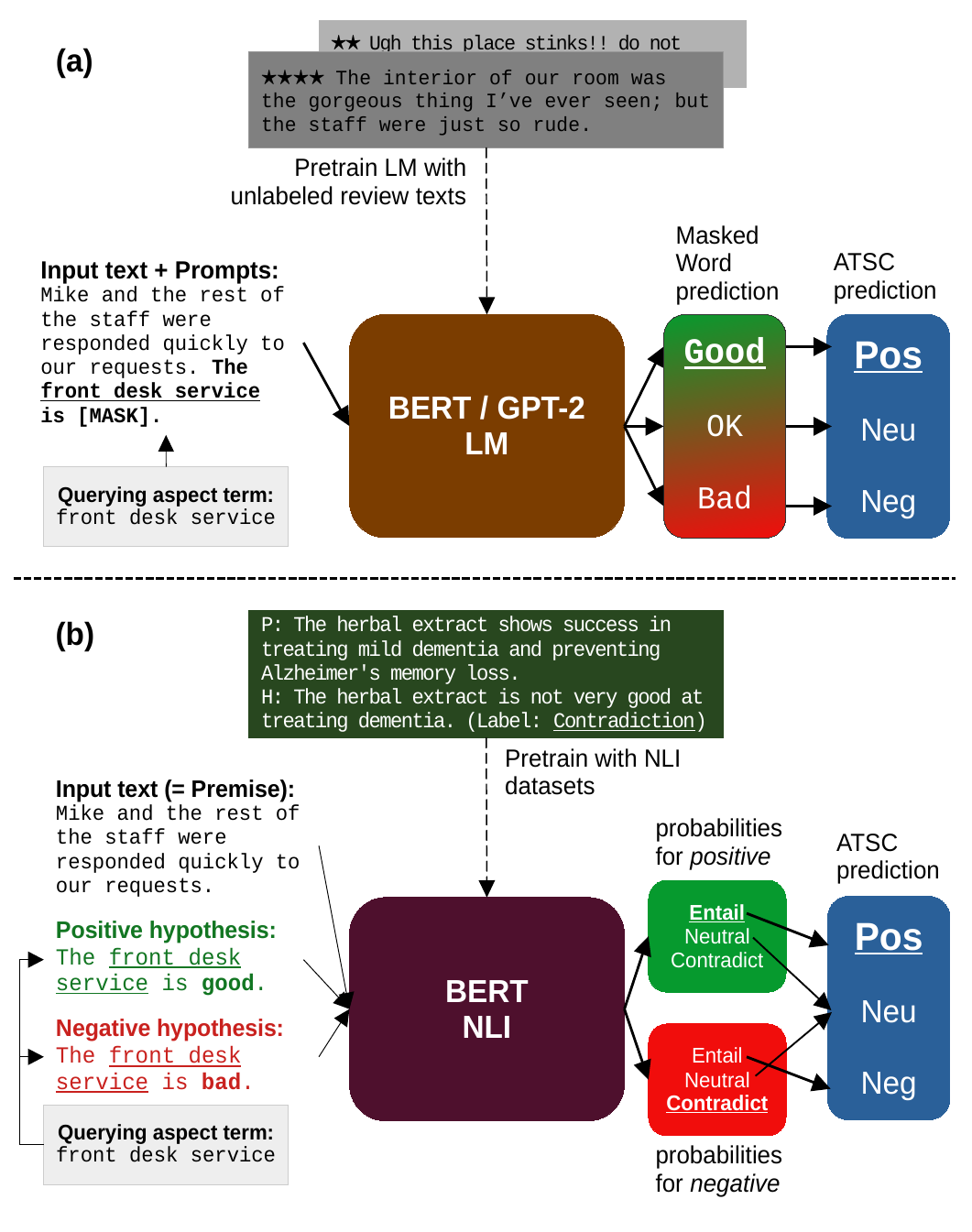 overview_diagram.png