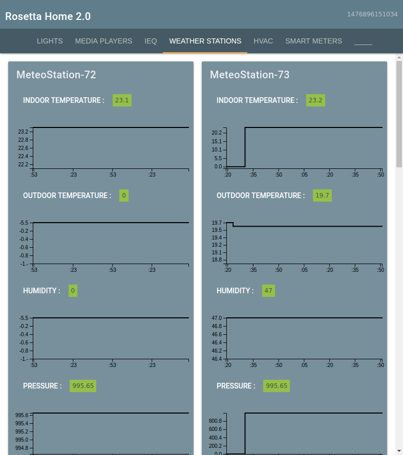 weather_stations.png