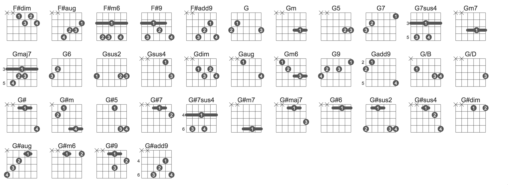 Chords3.png