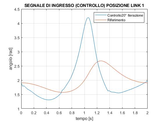 controllo1.jpg