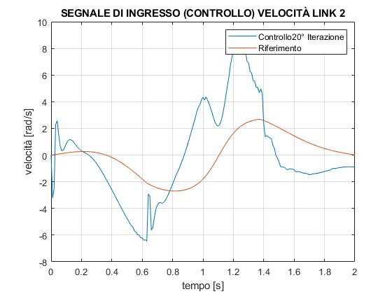 controllo4.jpg