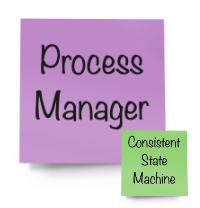 process-manager.png