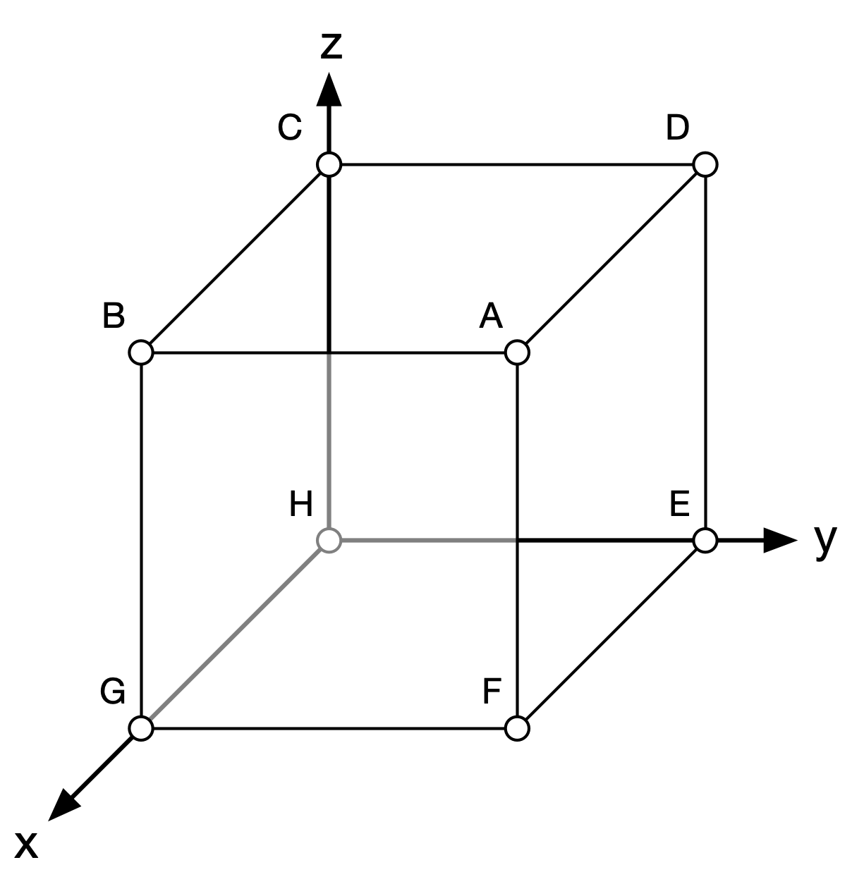 cube-faces.png