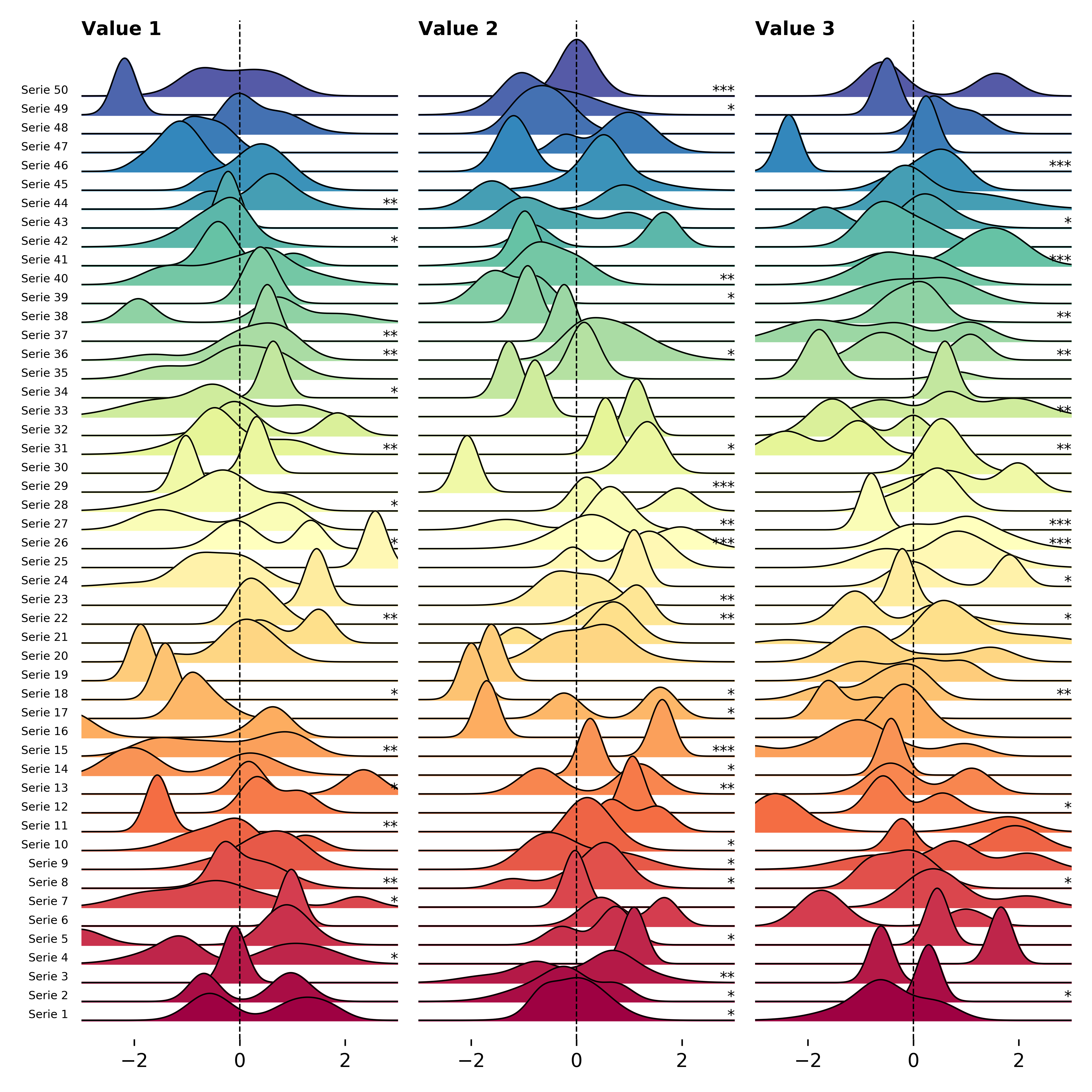 zorder-plots.png