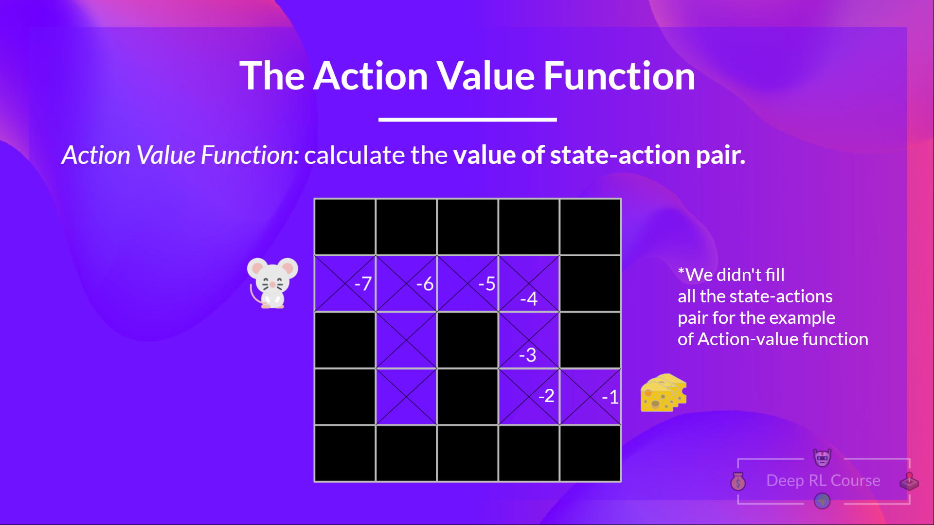 action-state-value-function-2.jpg