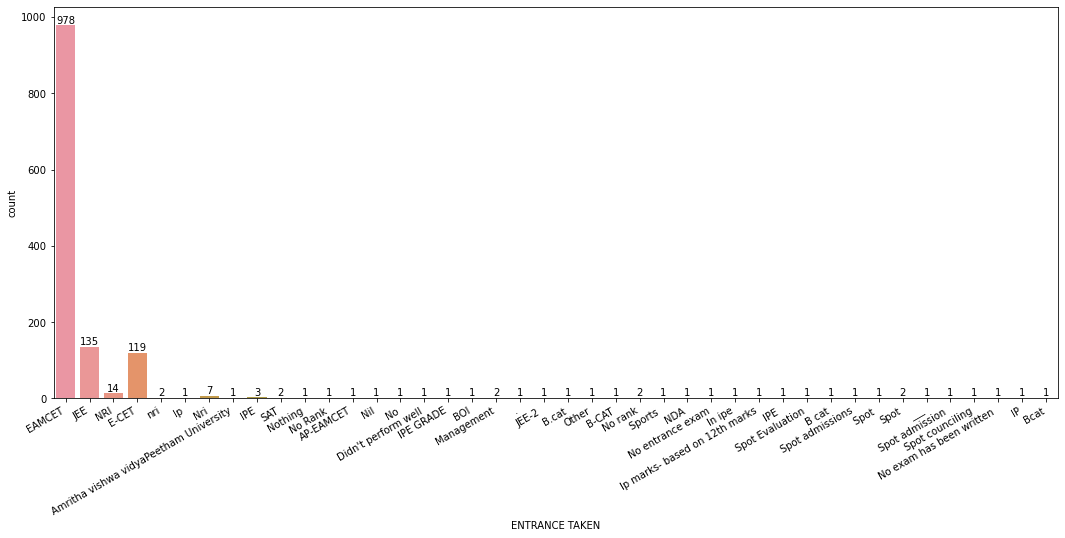 Bar Graph.png