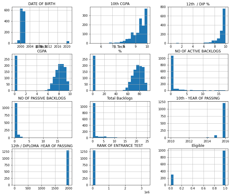 Histogram2.png