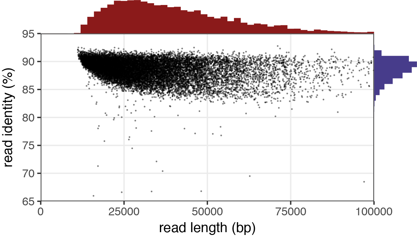 example_commands_1_without_reference.png