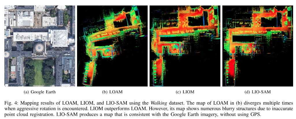 liosam_thesis.png