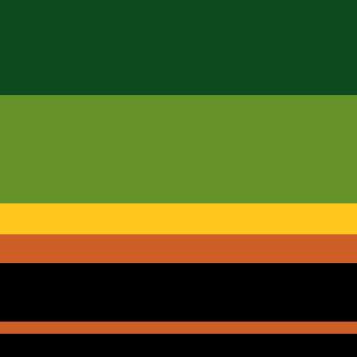 rsodre