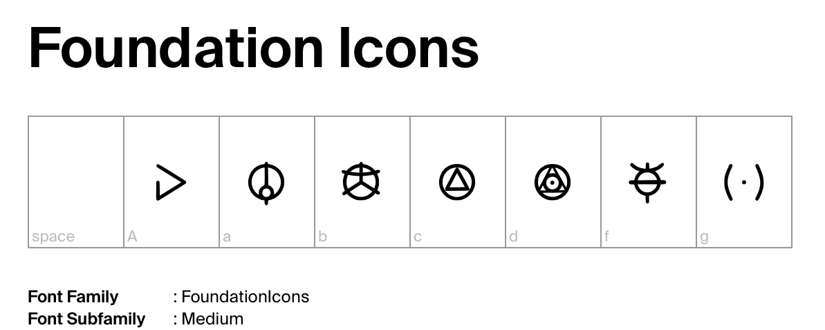 Foundation_Icons_glyph_map_v0.1.07.png