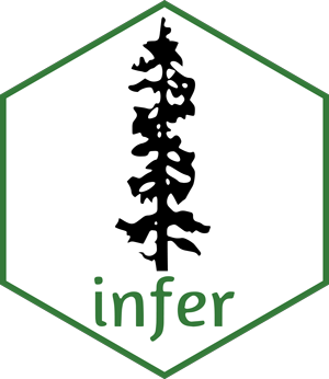 infer.png