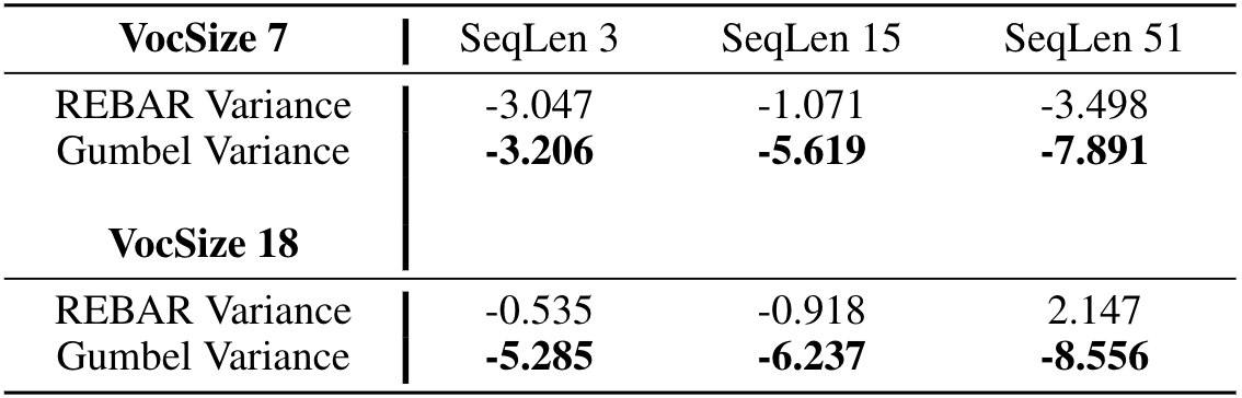 variance_comparison_table.png