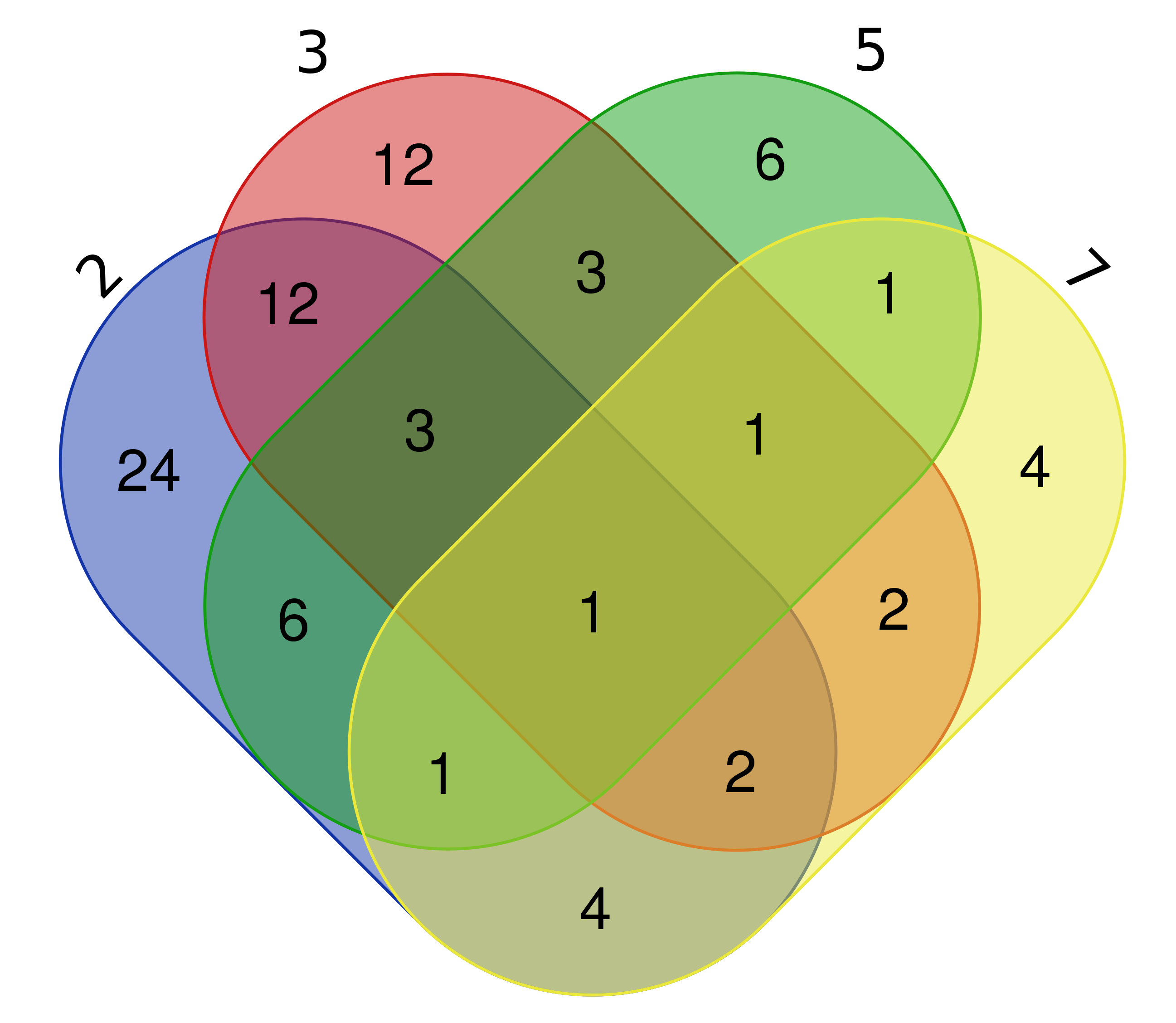 ugent 4 symmetric.png