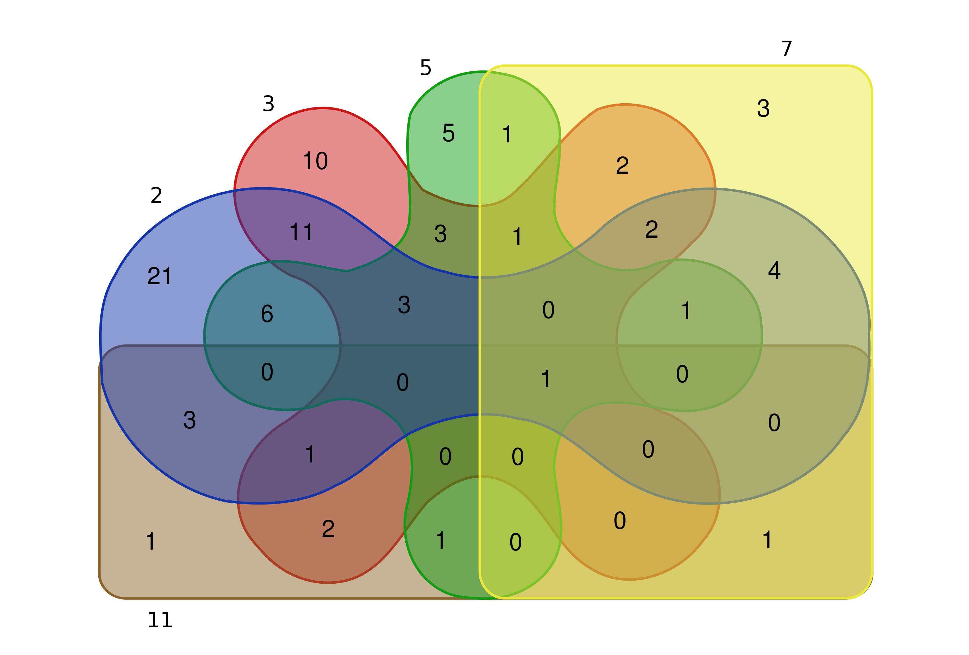 ugent 5 nonsymmetric.png