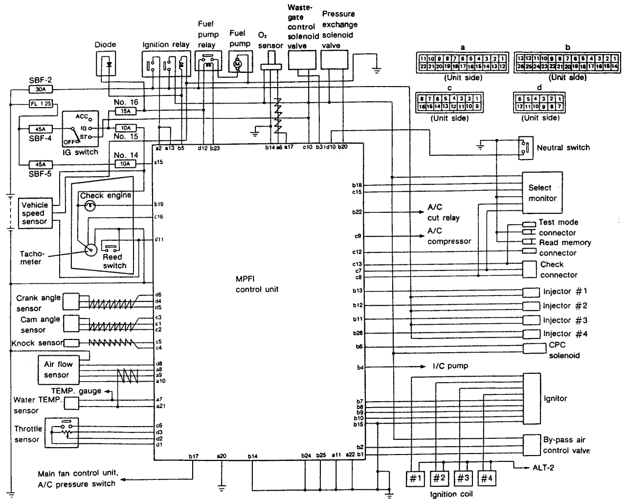 License Plate Wiring Question  Subaru Impreza GC8 & RS Forum & Community