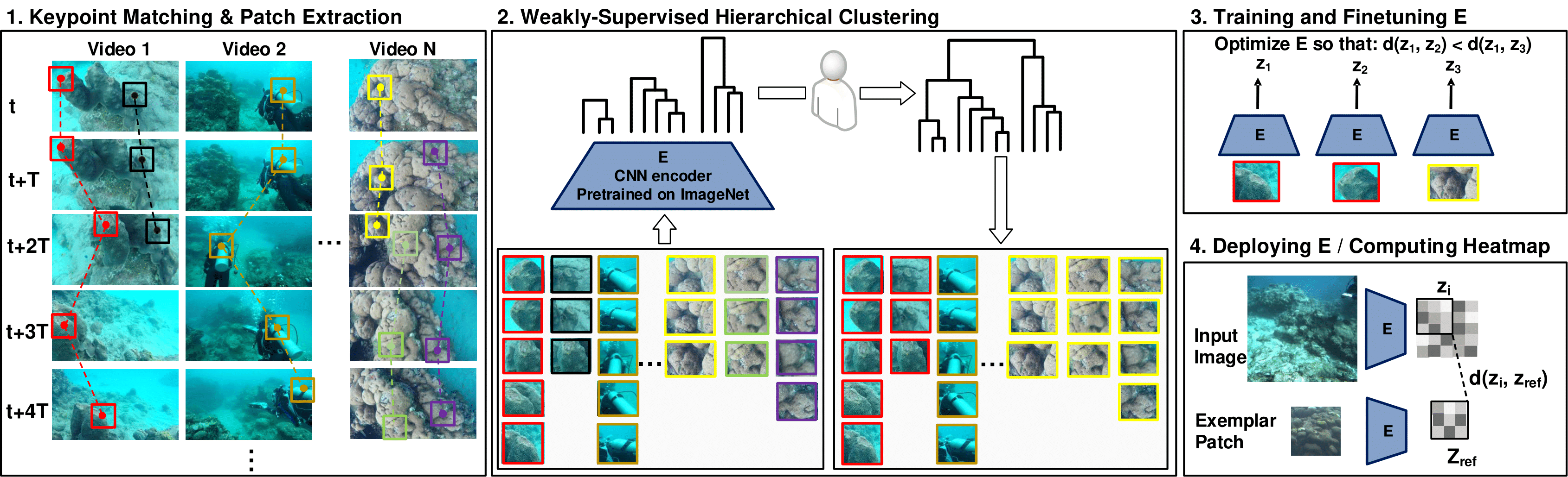 system_overview.png