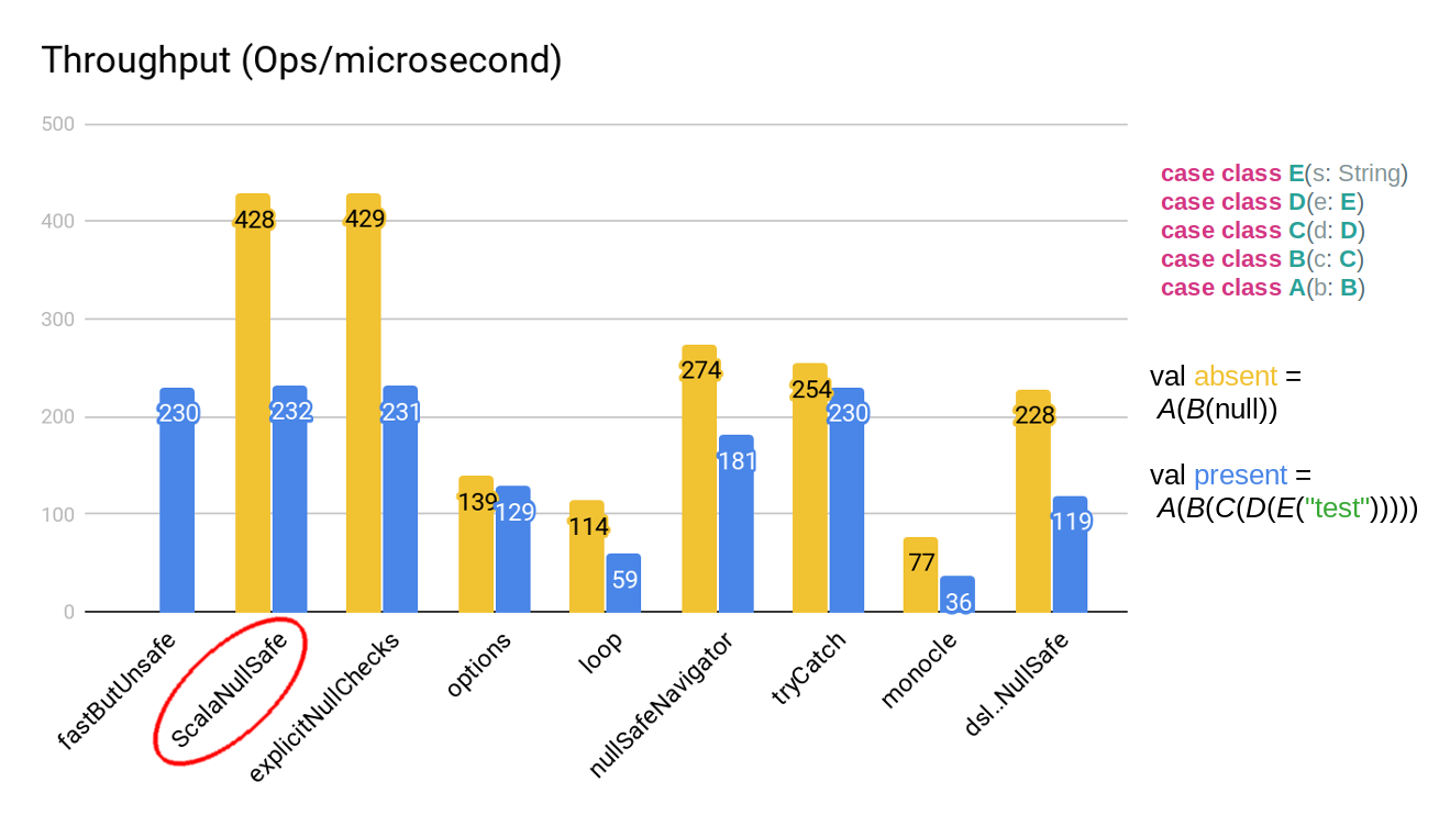 throughput.png